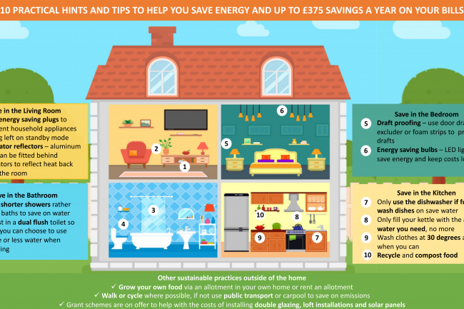 Top energy saving tips around the house